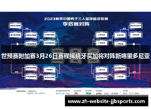 世预赛附加赛3月26日赛程揭晓牙买加将对阵新喀里多尼亚