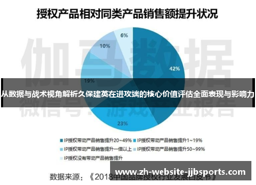 从数据与战术视角解析久保建英在进攻端的核心价值评估全面表现与影响力