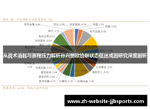 从战术消耗与赛程压力解析孙兴慜欧协联状态低迷成因研究深度剖析
