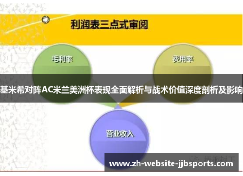 基米希对阵AC米兰美洲杯表现全面解析与战术价值深度剖析及影响
