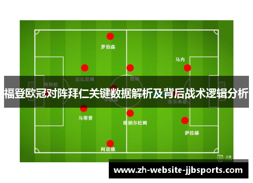 福登欧冠对阵拜仁关键数据解析及背后战术逻辑分析 福登欧冠对阵拜仁关键数据解析及背后战术逻辑分析