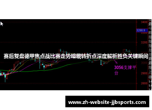 赛后复盘德甲焦点战比赛走势暗藏转折点深度解析胜负关键瞬间 赛后复盘德甲焦点战比赛走势暗藏转折点深度解析胜负关键瞬间